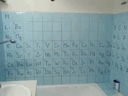 School Bathroom Graffiti 12 geekiest examples of bathroom graffiti - bathroom graffiti - oddee School Bathroom Graffiti 12 geekiest examples of bathroom graffiti - bathroom graffiti - oddee